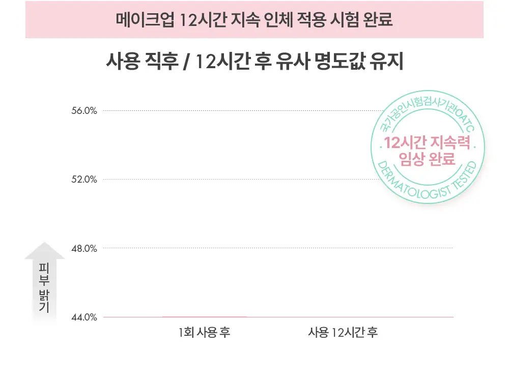 [애교살픽서] 어뮤즈 에버래스팅 아이 펜슬 6종 상세페이지 22